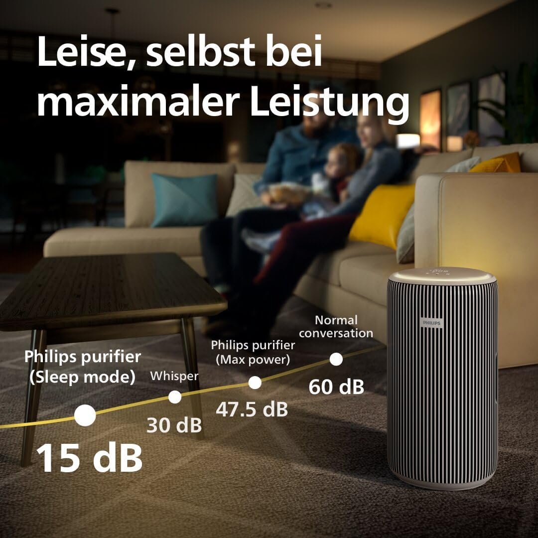 Philips PureProtect 3200 – Hauptbild mit Station, Luftreiniger und Smartphone
