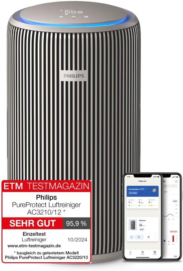 Philips PureProtect 3200 Luftreiniger mit mehrstufiges Filtersystem – Hauptbild