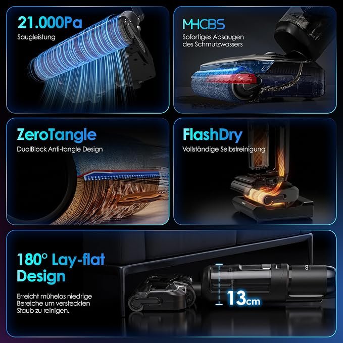 Tineco Floor One S7 Stretch Ultra Ersatzfilter